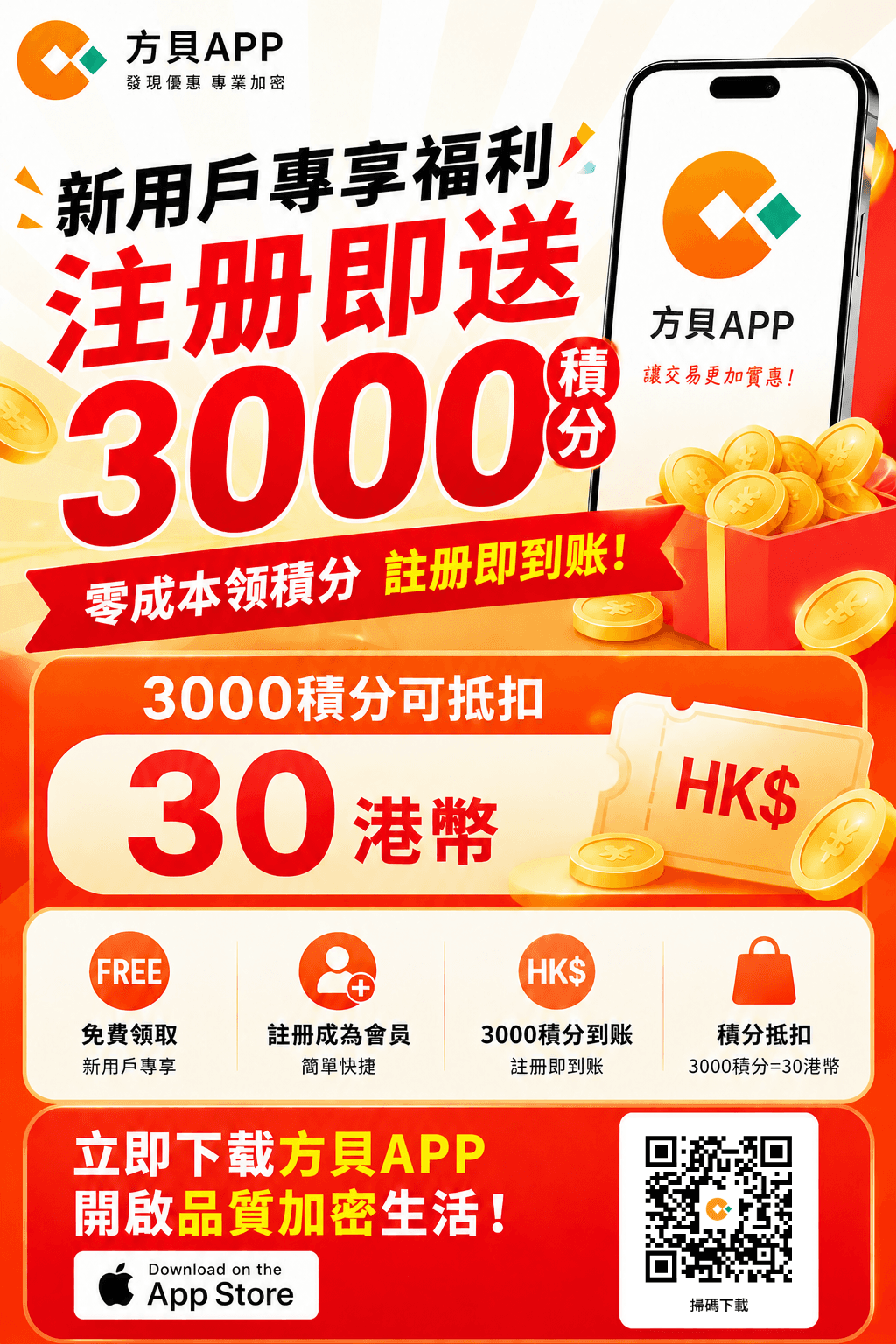 Funshell App 推廣海報