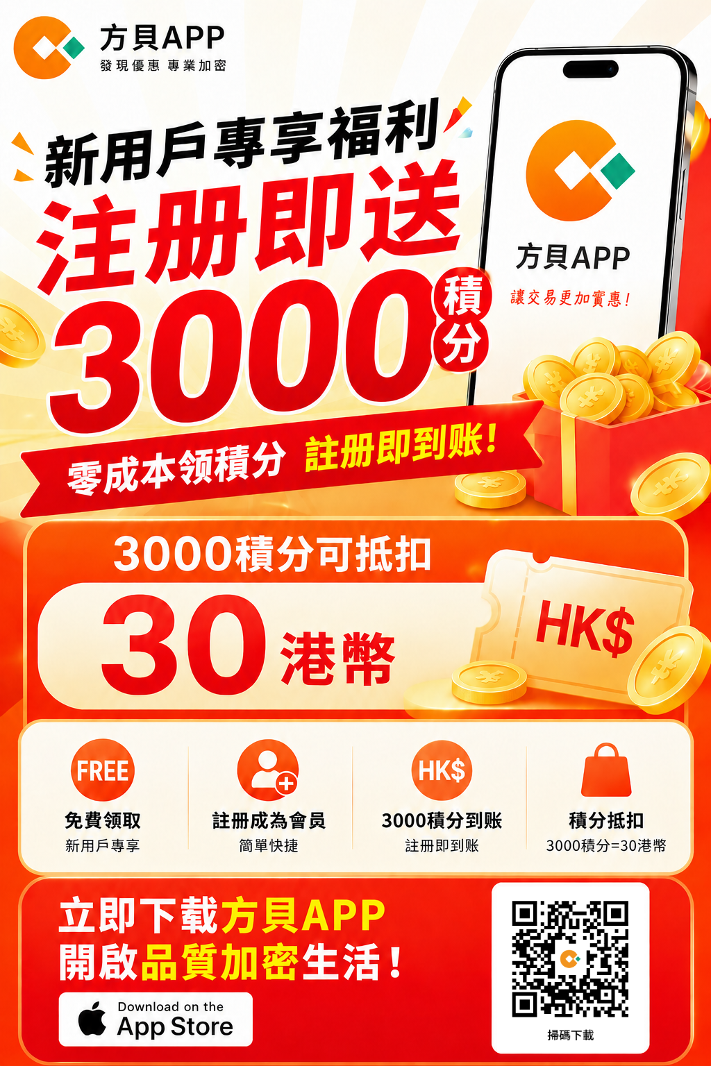 方貝 Funshell App 推廣海報